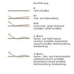 Selecta FR6 Lattenrost Flachrahmen KF